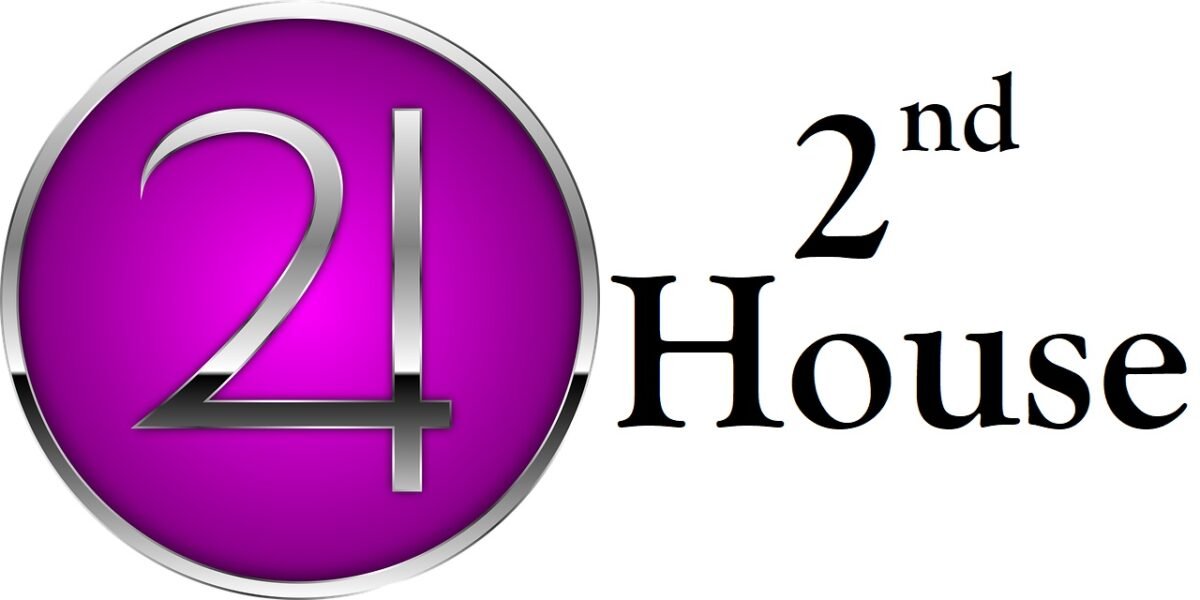 Jupiter in 2nd House