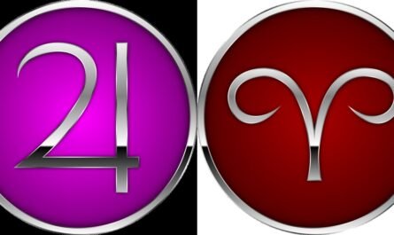 Jupiter in Aries
