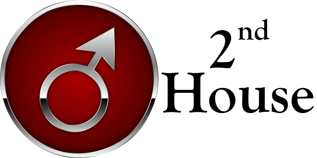 Mars in 2nd House