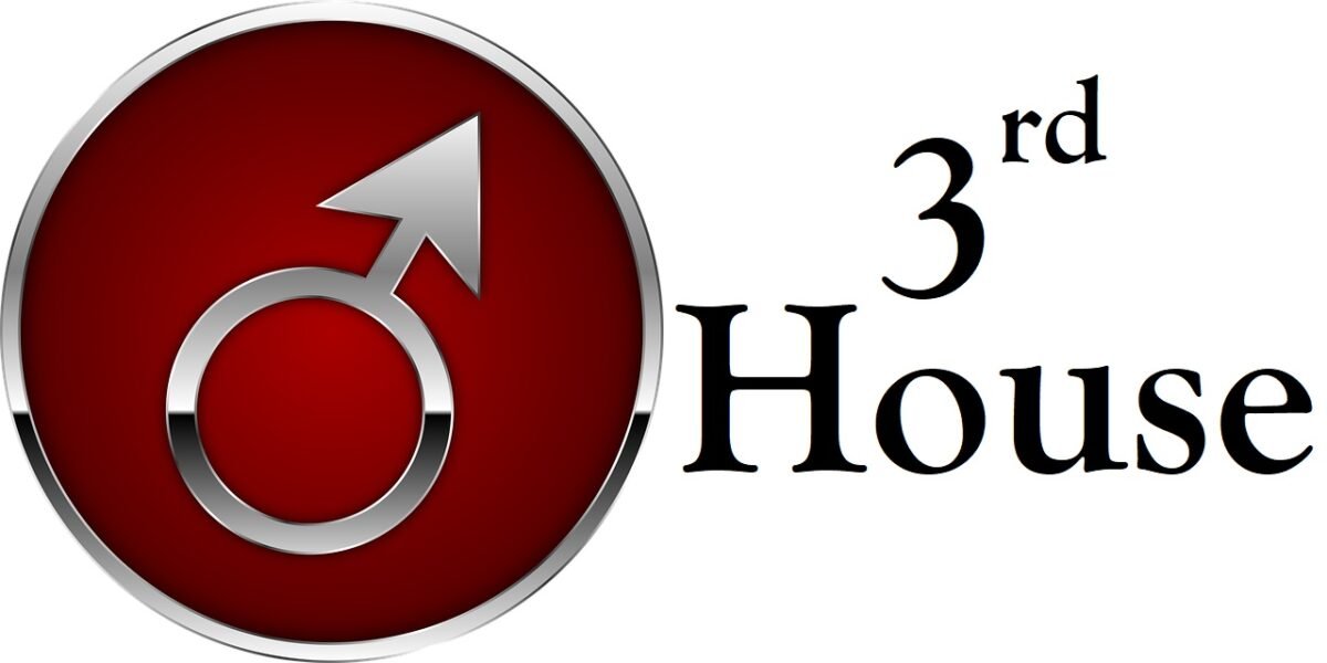 Mars in 3rd House