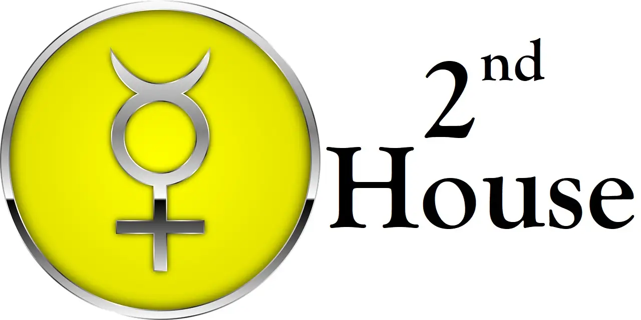 Mercury in 2nd House