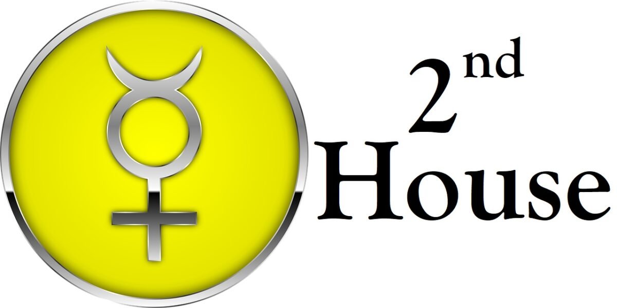 Mercury in 2nd House
