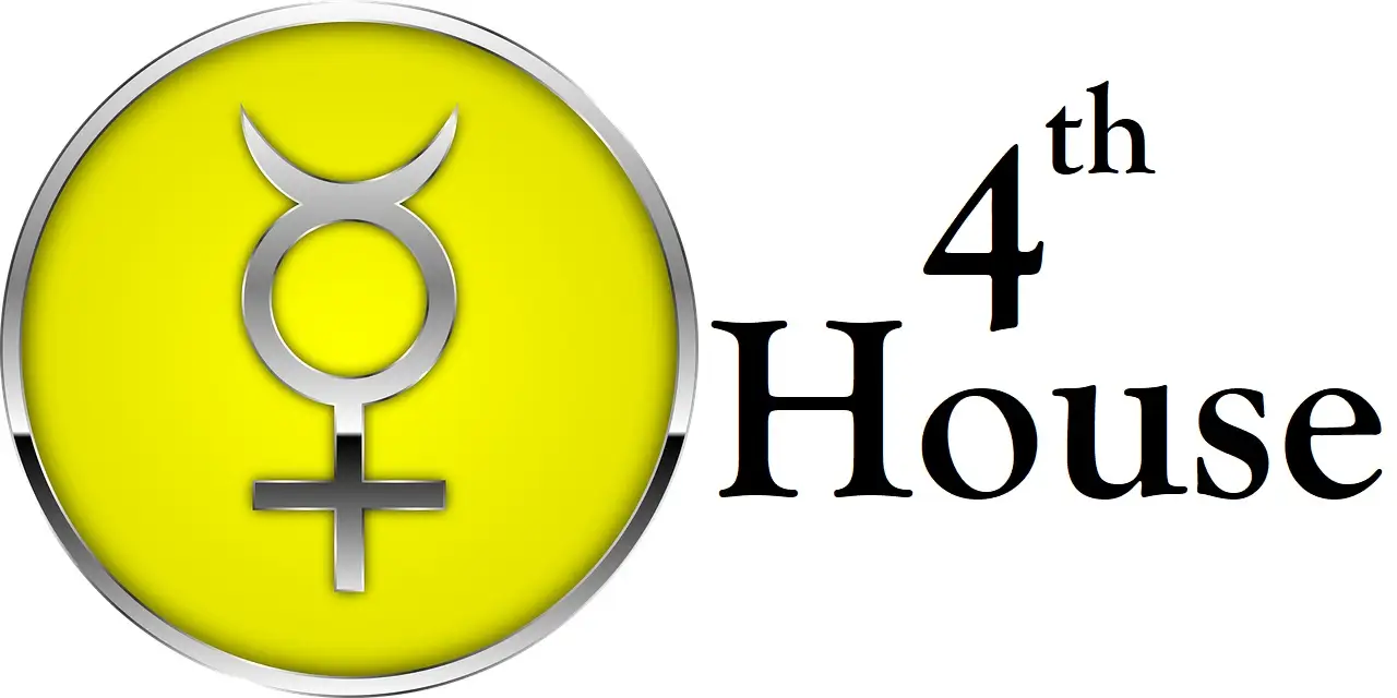 Mercury in 4th House