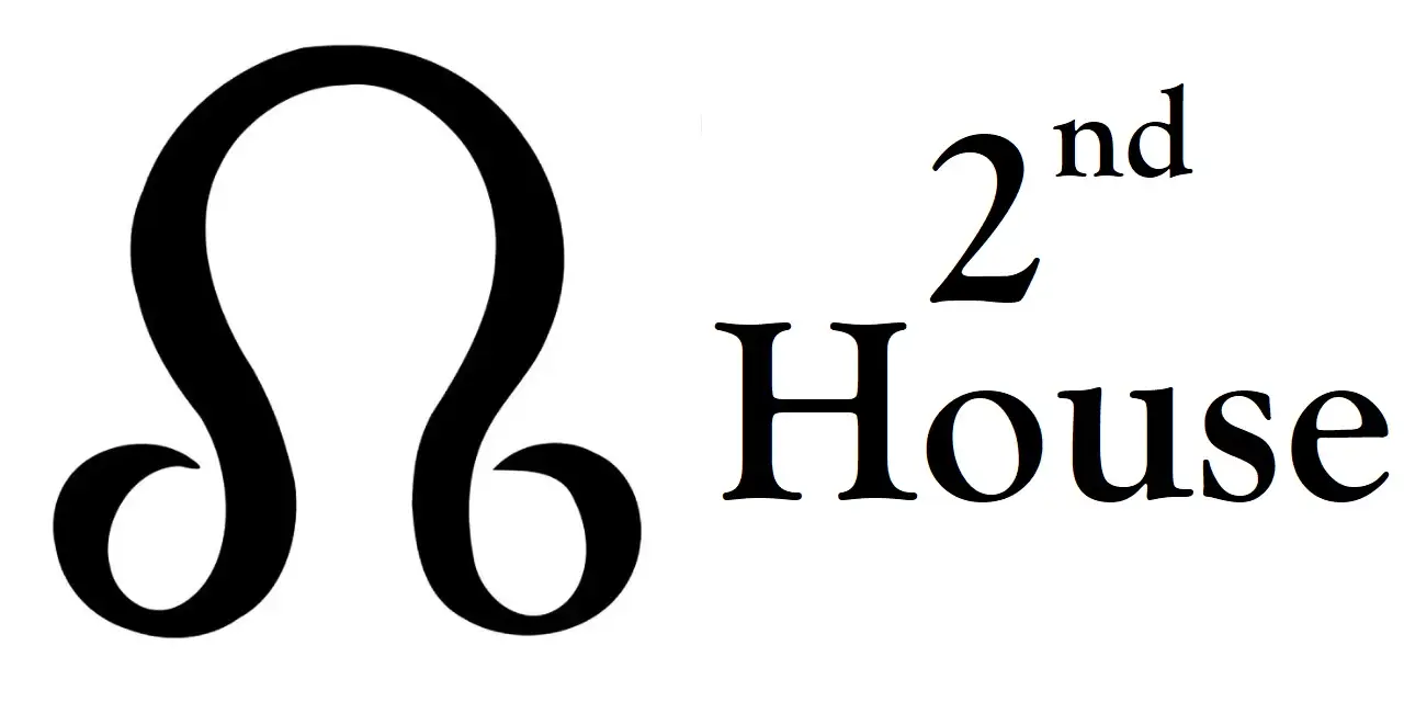 North Node in 2nd House