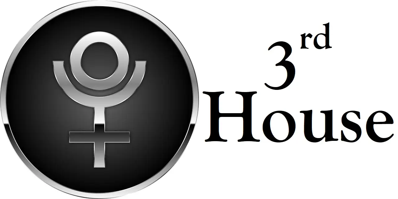 Pluto in 3rd House