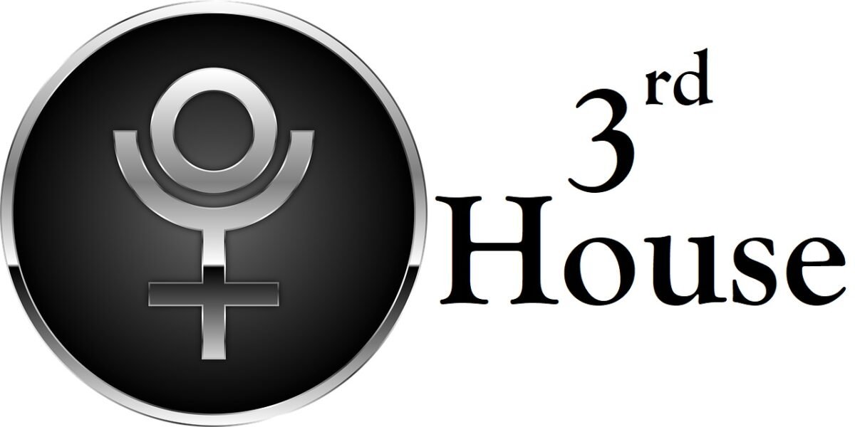 Pluto in 3rd House