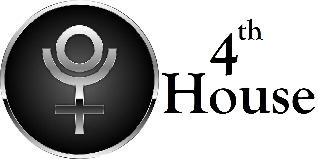 Pluto in 4th House
