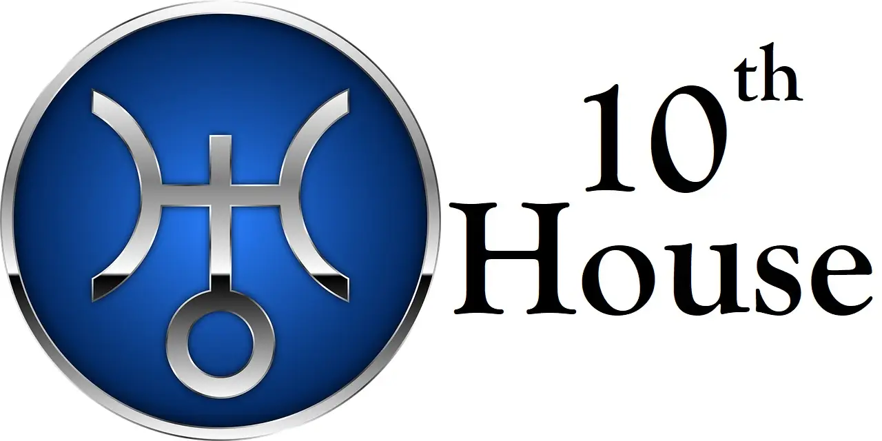 Uranus in 10th House