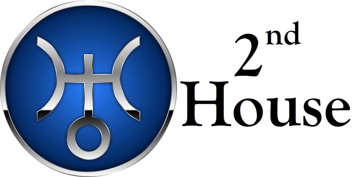 Uranus in 2nd House