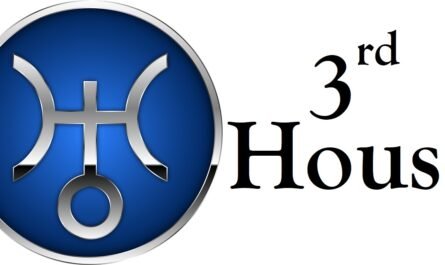 Uranus in 3rd House