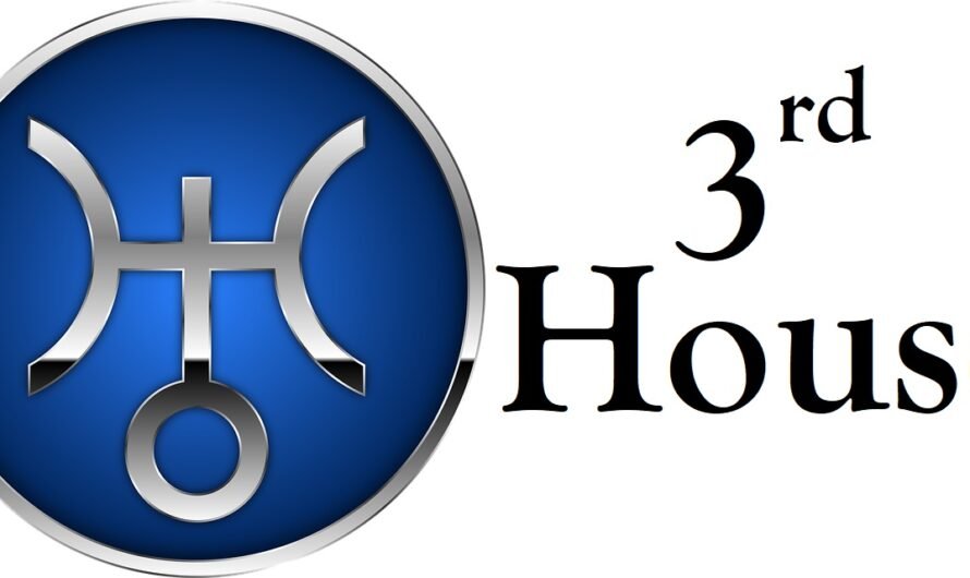 Uranus in 3rd House