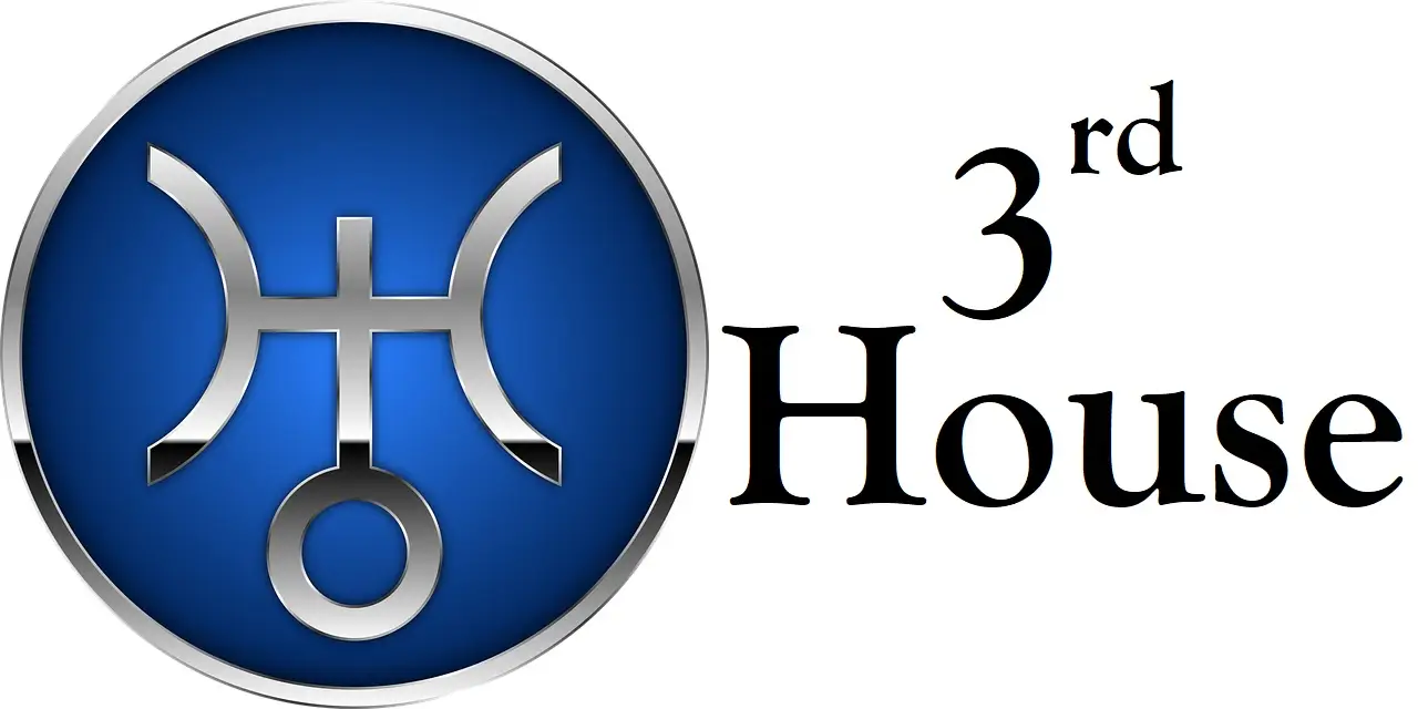 Uranus in 3rd House