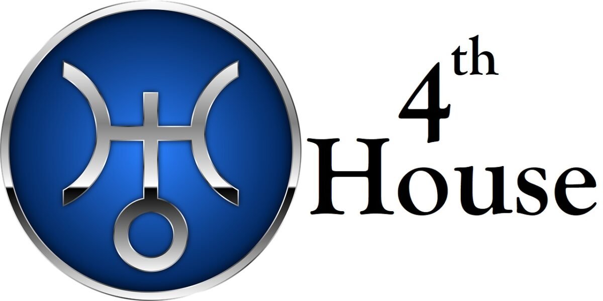 Uranus in 4th House