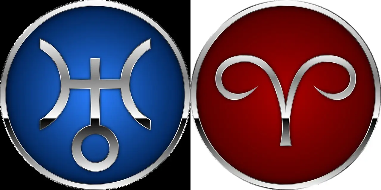 Uranus In Aries