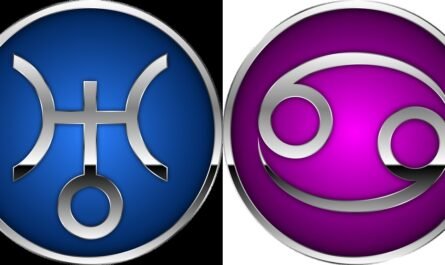 Uranus In Cancer
