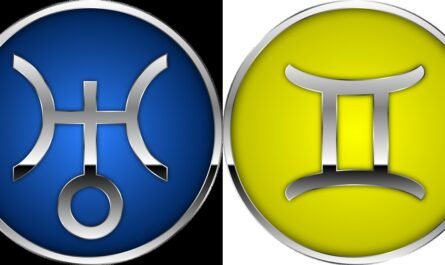 Uranus In Gemini